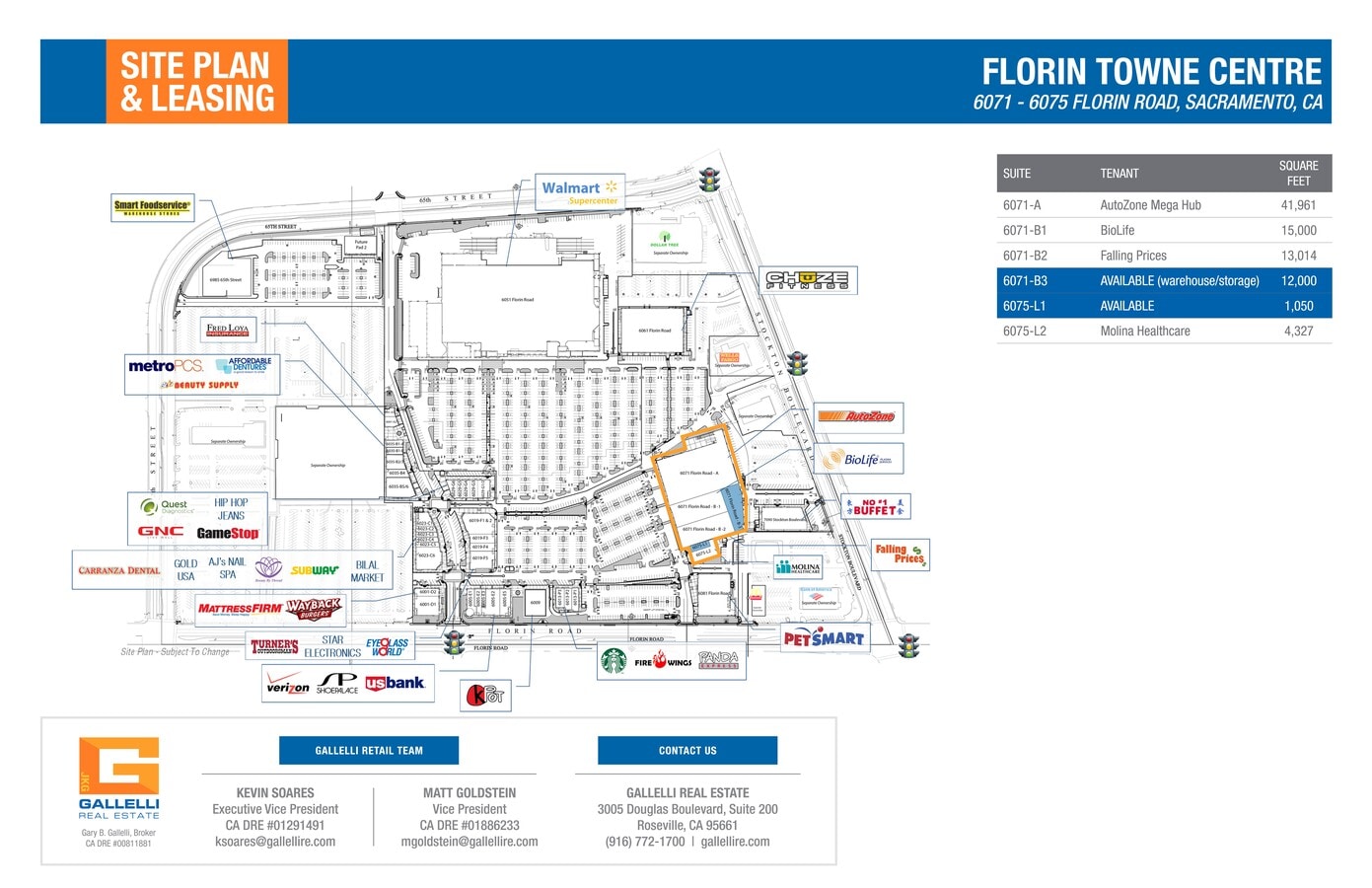 Plan de site