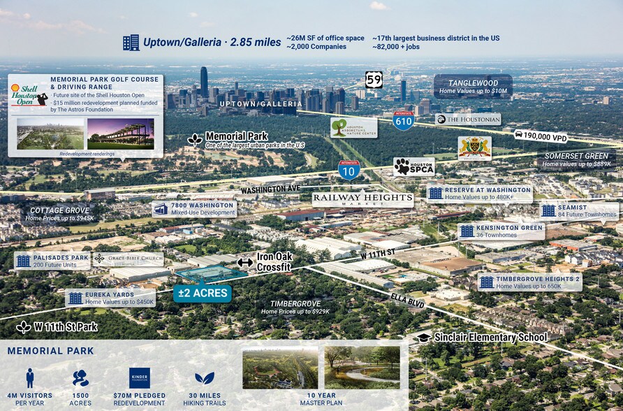2505 W 11th St, Houston, TX à louer - Photo de l’immeuble – Image 2 sur 7