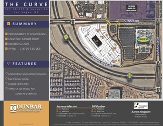 Plus de détails pour S SEC CR 215 & Sunset Rd., Las Vegas, NV - Terrain à louer