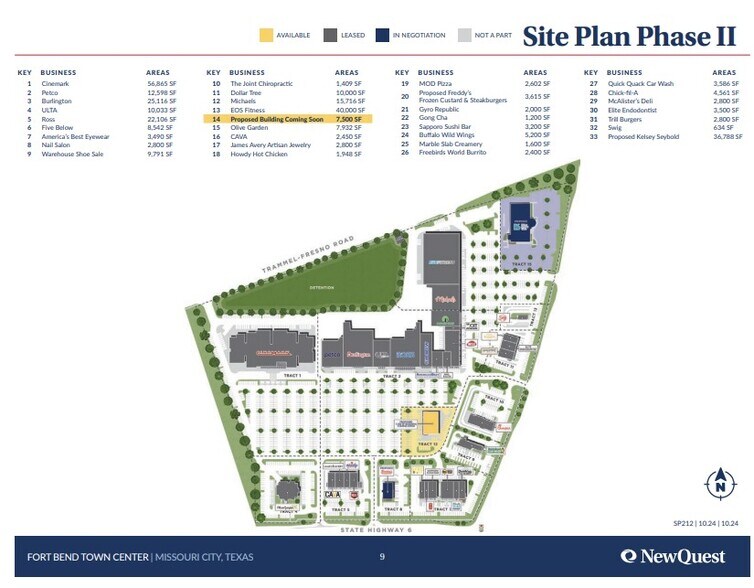 Highway 6, Missouri City, TX à louer - Plan de site – Image 2 sur 2