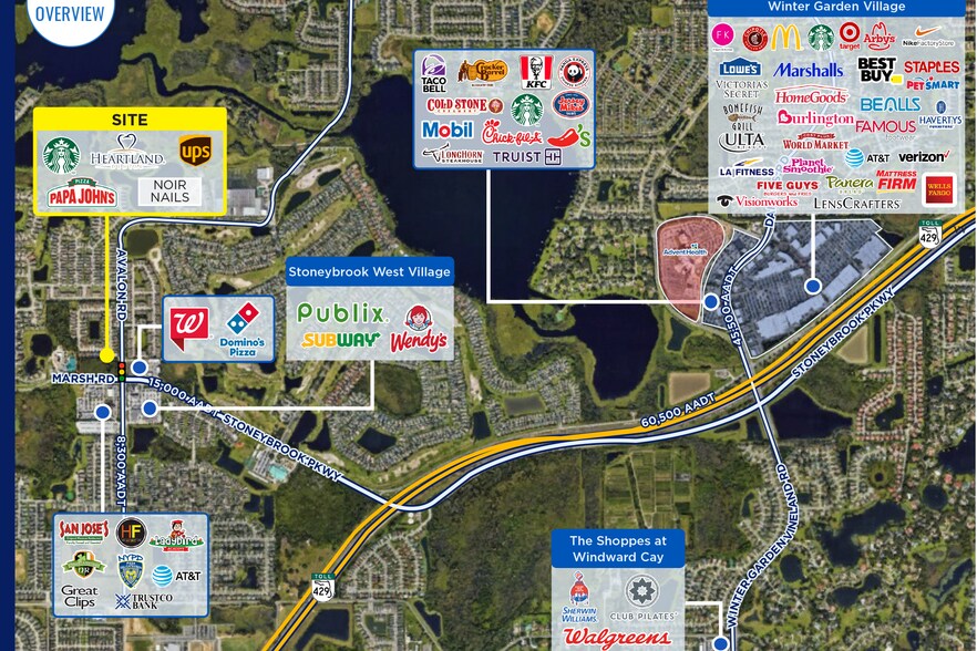 1504 Avalon Rd, Winter Garden, FL à louer - Photo de l’immeuble – Image 2 sur 4