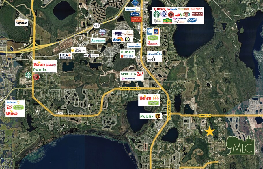 2634 McMichael Road, Saint Cloud, FL à vendre - Photo de l’immeuble – Image 2 sur 3