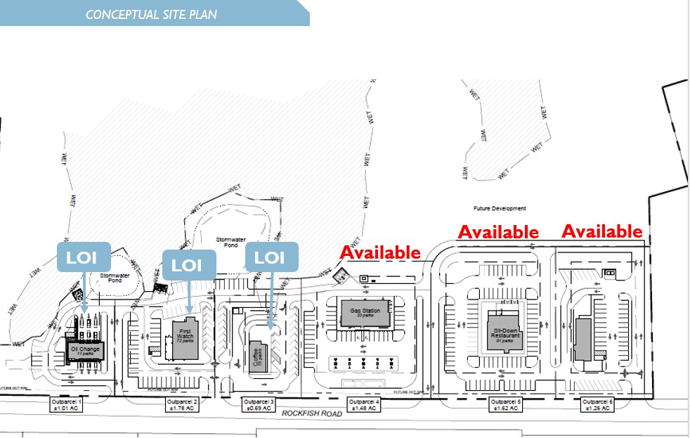 7138 Rockfish Rd, Fayetteville, NC à louer Plan de site– Image 1 sur 2