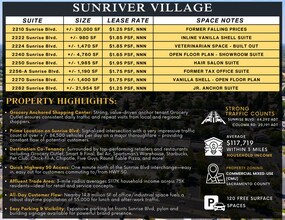 2246-2286 Sunrise Blvd, Gold River, CA à louer Photo intérieure– Image 2 sur 2