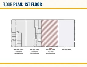 5200-5300 Minnick Rd, Laurel, MD à louer Plan d’étage– Image 1 sur 1