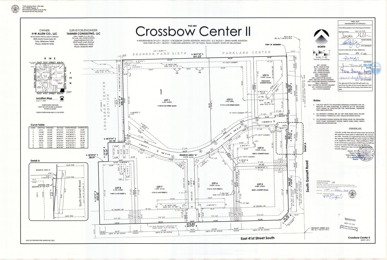 Plan cadastral