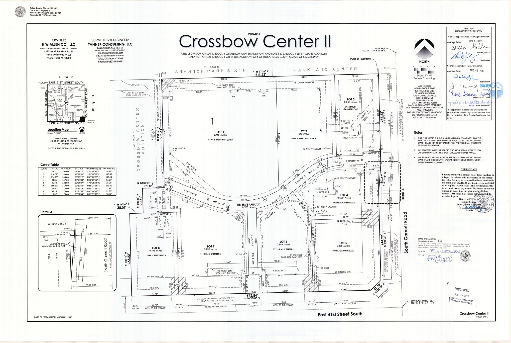 Crossbow Center II, Tulsa, OK à vendre Plan cadastral– Image 1 sur 3