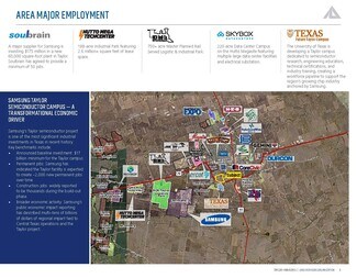 Plus de détails pour Carlos G Parker Blvd, Taylor, TX - Terrain à vendre