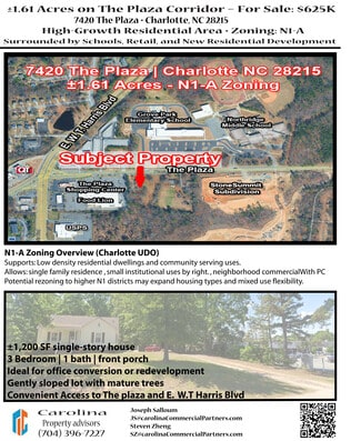 Plus de détails pour 7420 The Plaza Rd, Charlotte, NC - Terrain à vendre