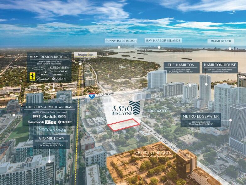 3350 Biscayne blvd, Miami, FL à vendre - Photo de l’immeuble – Image 2 sur 7