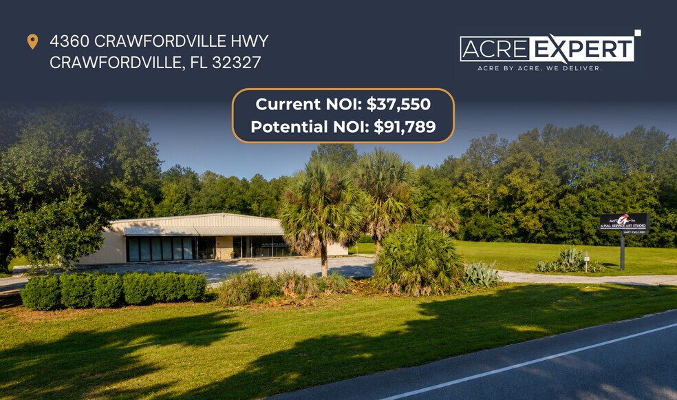 4360 Highway 319, Crawfordville, FL à vendre - Photo de l’immeuble – Image 3 sur 5