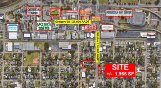 Plus de détails pour 824 E La Rua St, Pensacola, FL - Local commercial à vendre