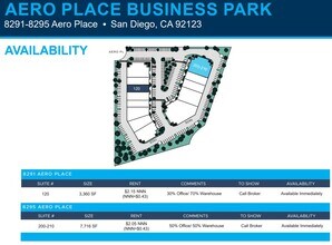 8291 Aero Pl, San Diego, CA à louer Plan de site– Image 1 sur 2