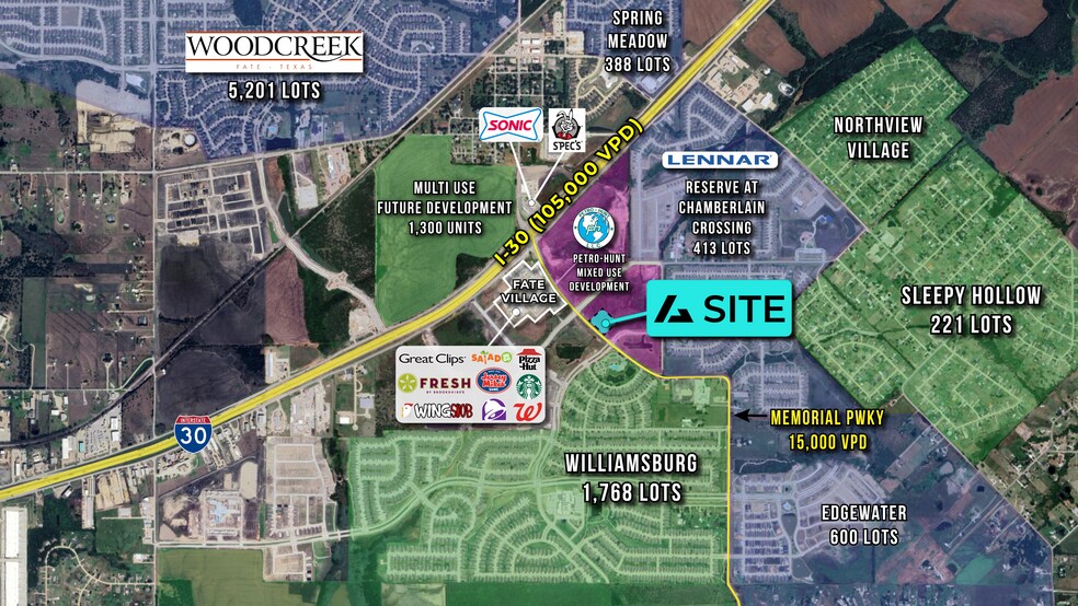 SEQ I-30 & Memorial Parkway, Fate, TX à louer - Aérien – Image 1 sur 4