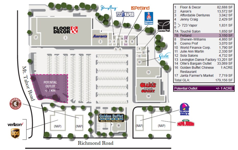 2907 Richmond Rd, Lexington, KY à louer - Plan de site – Image 1 sur 1