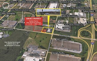 Plus de détails pour SEC of Stuenkel Rd & Central Ave, University Park, IL - Terrain à vendre