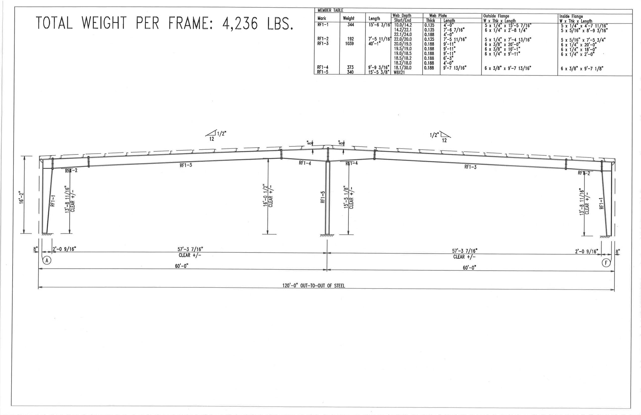 51 Ellis St, Saint Augustine, FL à louer Plan de site– Image 1 sur 4