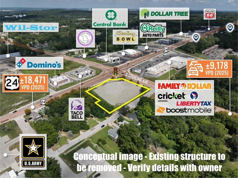 11115 E US Highway 24, Independence, MO à louer - Plan de site – Image 1 sur 19