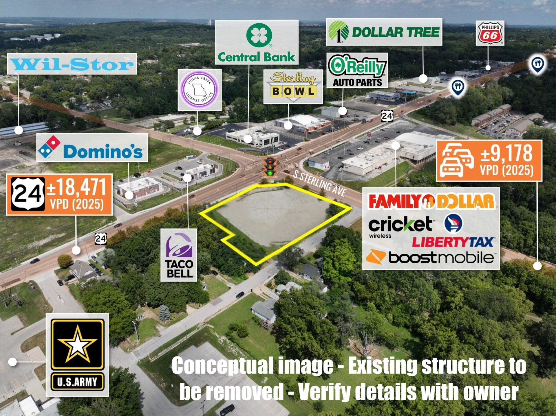 11115 E US Highway 24, Independence, MO à louer Plan de site– Image 1 sur 20