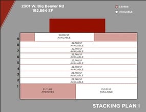 2401 W Big Beaver Rd, Troy, MI à louer Plan d’étage– Image 1 sur 1