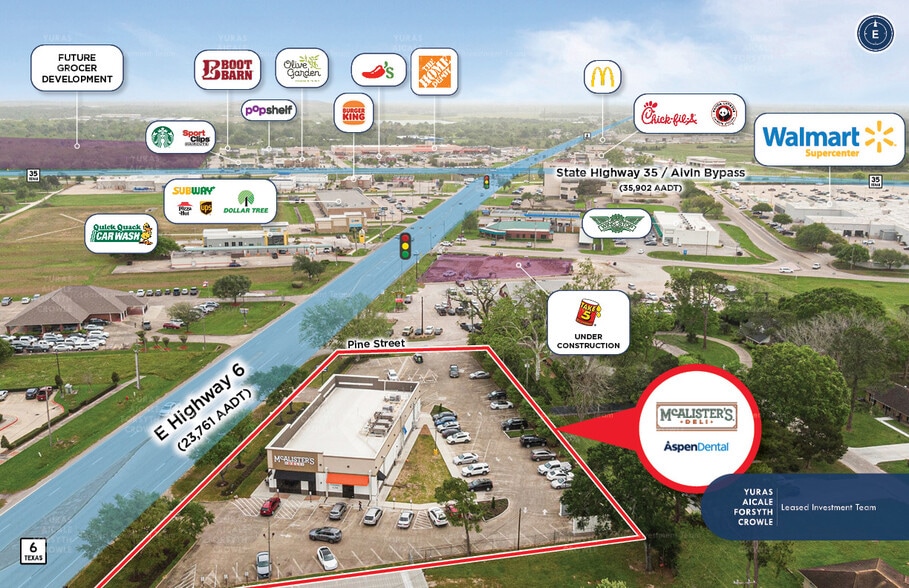 1300 E Highway 6, Alvin, TX à vendre - Aérien – Image 2 sur 6