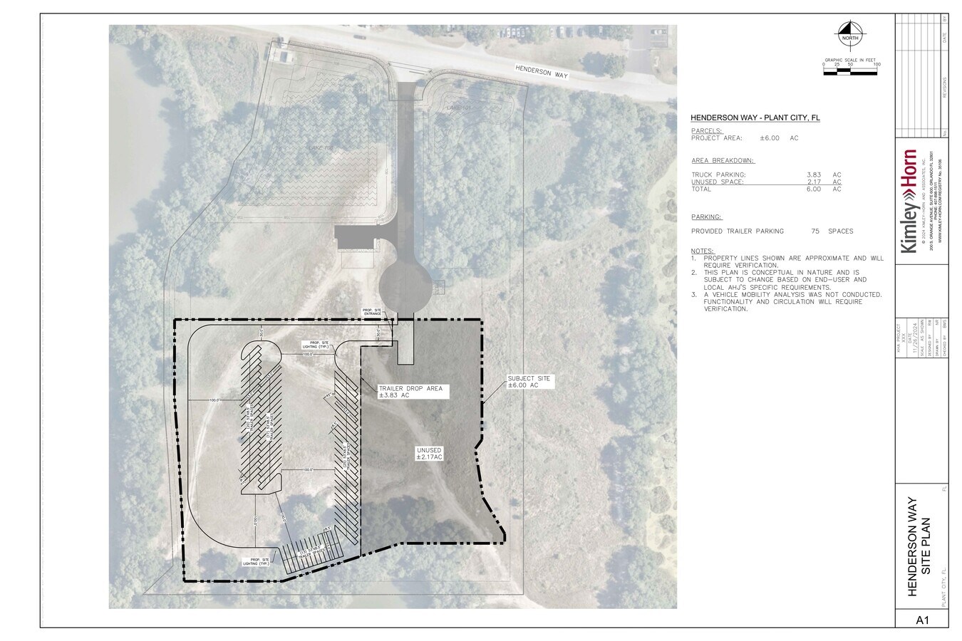 Plan de site