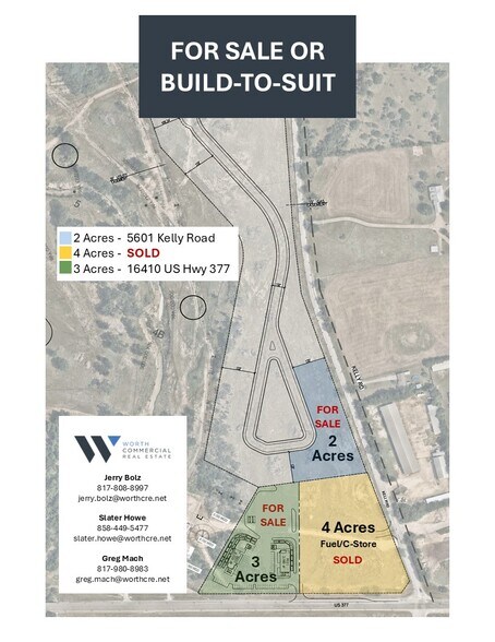 5601 Kelly Rd, Fort Worth, TX à vendre - Photo de l’immeuble – Image 2 sur 2