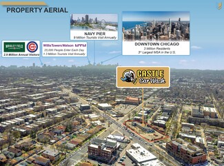 Plus de détails pour 5724 N Lincoln Ave, Chicago, IL - Spécialisé à vendre