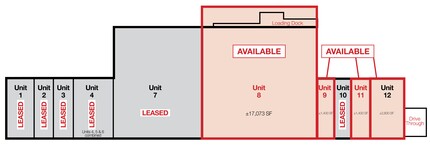 550 S Church St, Spartanburg, SC à louer Photo intérieure– Image 1 sur 3