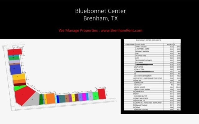 2610-2668 S Highway 36, Brenham, TX à louer Photo de l’immeuble– Image 1 sur 1