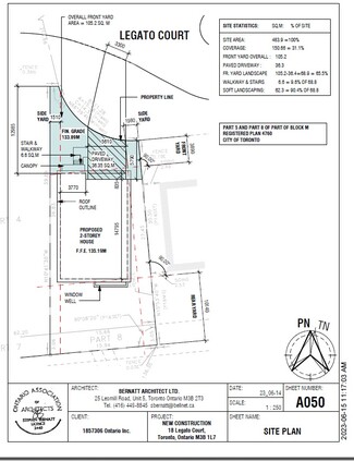 Plus de détails pour 1299 Don Mills Rd, Toronto, ON - Terrain à vendre