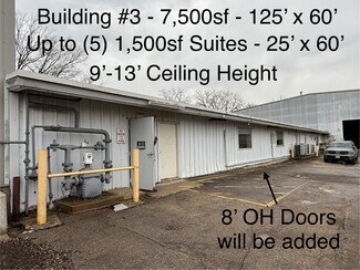 Plus de détails pour 333 Atlas Ave, Madison, WI - Industriel/Logistique à louer