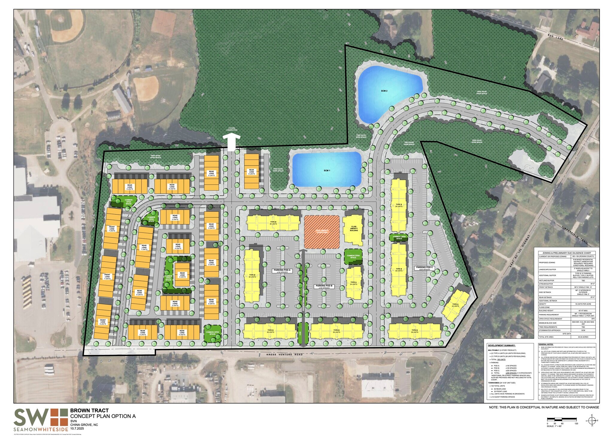 Corner-Lot @ Hwy 152 E & Kress Venture Dr, China Grove, NC à vendre Photo de l’immeuble– Image 1 sur 17