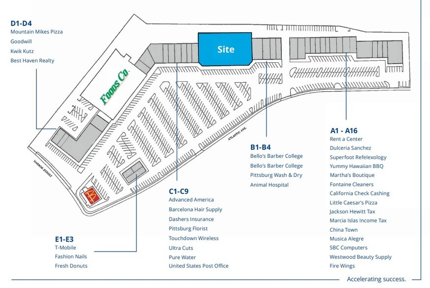 230 Atlantic Ave, Pittsburg, CA à louer - Plan de site – Image 3 sur 4