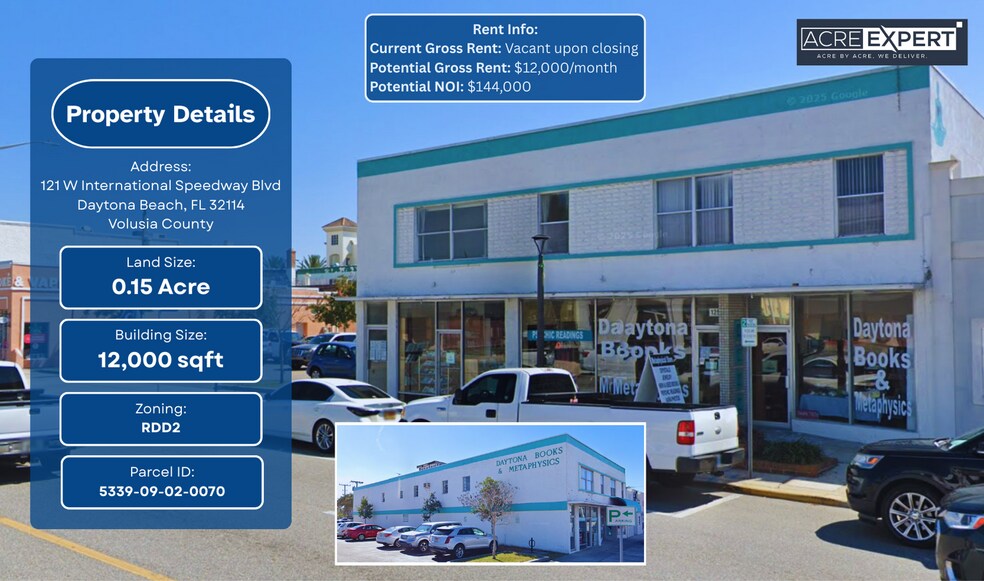 121 W International Speedway Blvd, Daytona Beach, FL à vendre - Photo de l’immeuble – Image 1 sur 41