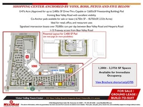 12133 Hesperia Rd, Victorville, CA à louer Plan d’étage– Image 1 sur 1