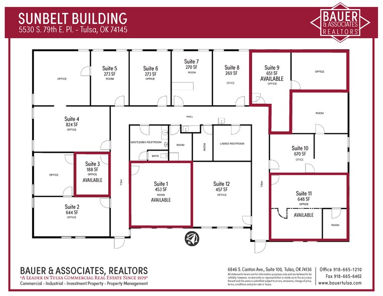 5530 S 79th Pl, Tulsa, OK à louer - Plan de site – Image 3 sur 12