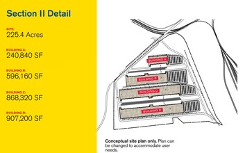 San Antonio Logistics Park, San Antonio, TX à louer Plan de site– Image 1 sur 1