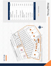 538 Sutters Creek Blvd, Rocky Mount, NC à louer Plan de site– Image 1 sur 1