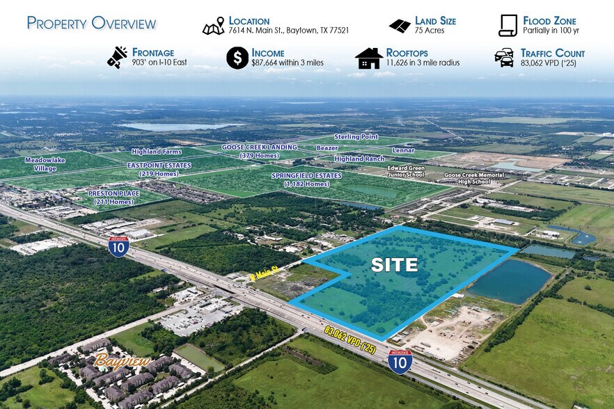 7614 Main st, Baytown, TX à vendre - Aérien – Image 2 sur 4