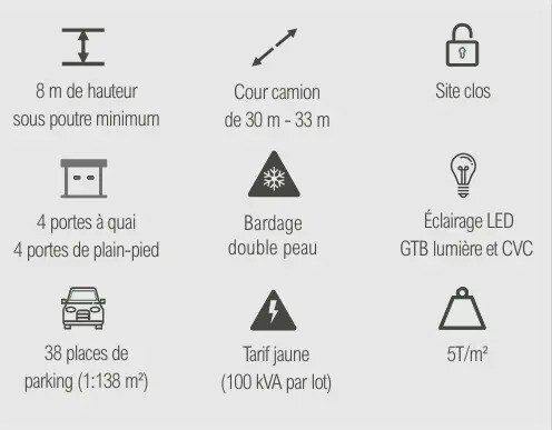 Local d’activités dans Aulnay-sous-Bois à louer - Photo de l’immeuble – Image 3 sur 8