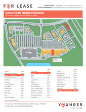Hwy 287 & FM 663, Midlothian, TX à louer Plan de site– Image 1 sur 1