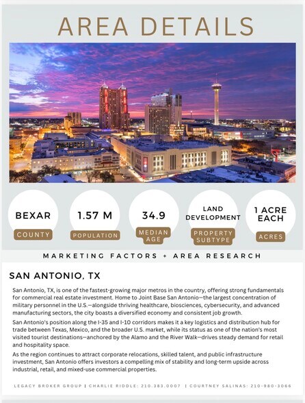 11171 Westwood loop, San Antonio, TX à vendre - Photo de l’immeuble – Image 2 sur 6