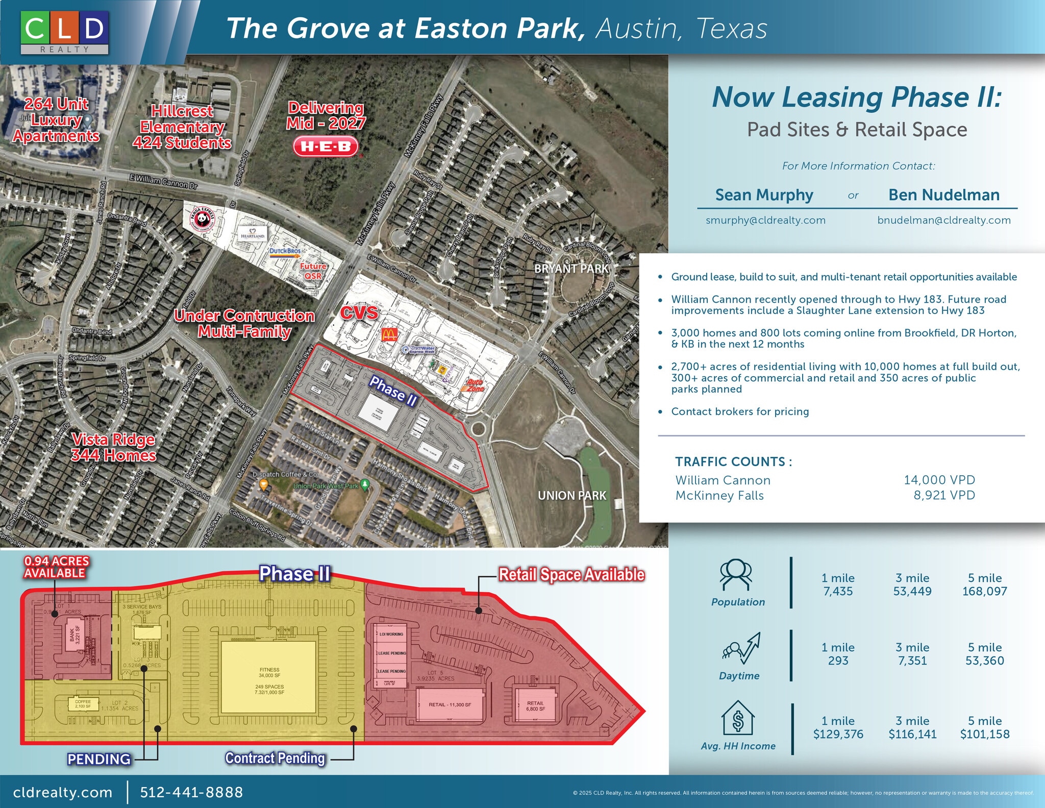 6903 McKinney Falls Pky, Austin, TX à louer Photo de l’immeuble– Image 1 sur 2