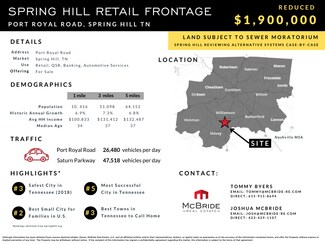 Plus de détails pour 4885 Port Royal Rd, Spring Hill, TN - Terrain à vendre