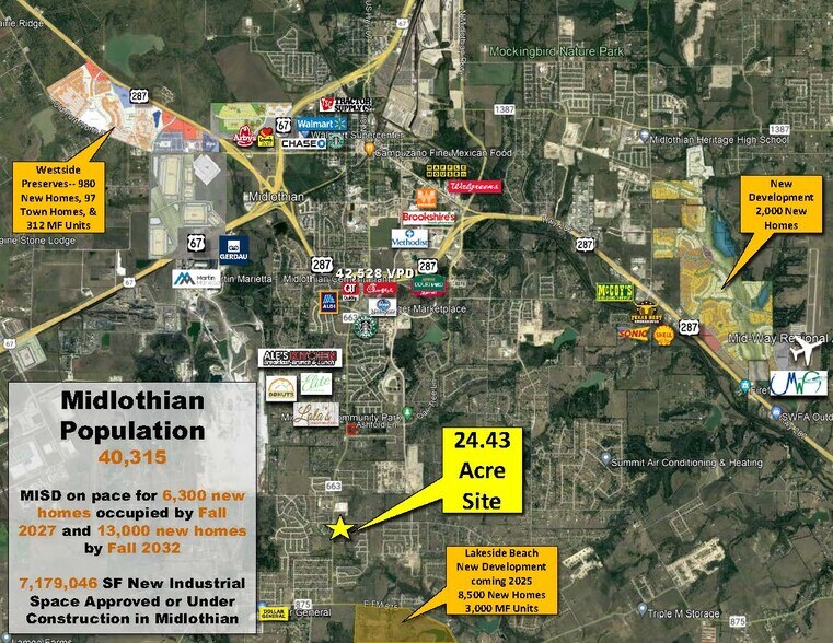SEC FM 663 & McAlpin Rd, Midlothian, TX à vendre - Photo de l’immeuble – Image 2 sur 5