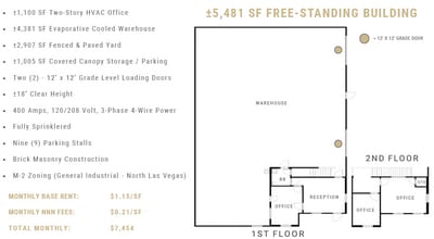 115 E Brooks Ave, North Las Vegas, NV à louer Plan d’étage– Image 2 sur 3