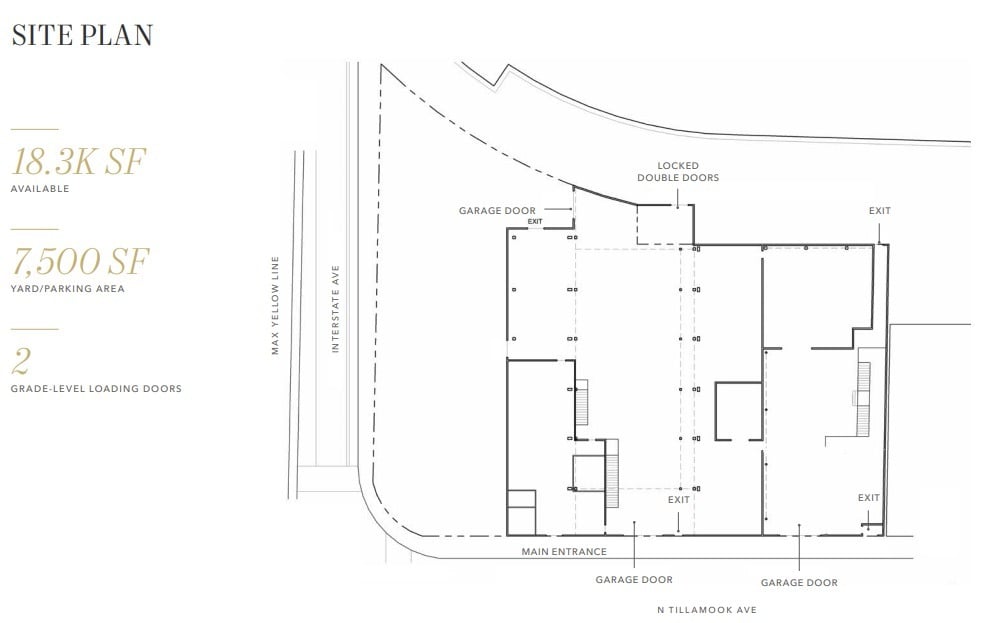 721-723 N Tillamook St, Portland, OR à louer Plan de site– Image 1 sur 1