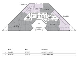 4201 Northview Dr, Bowie, MD à louer Plan d’étage– Image 1 sur 1