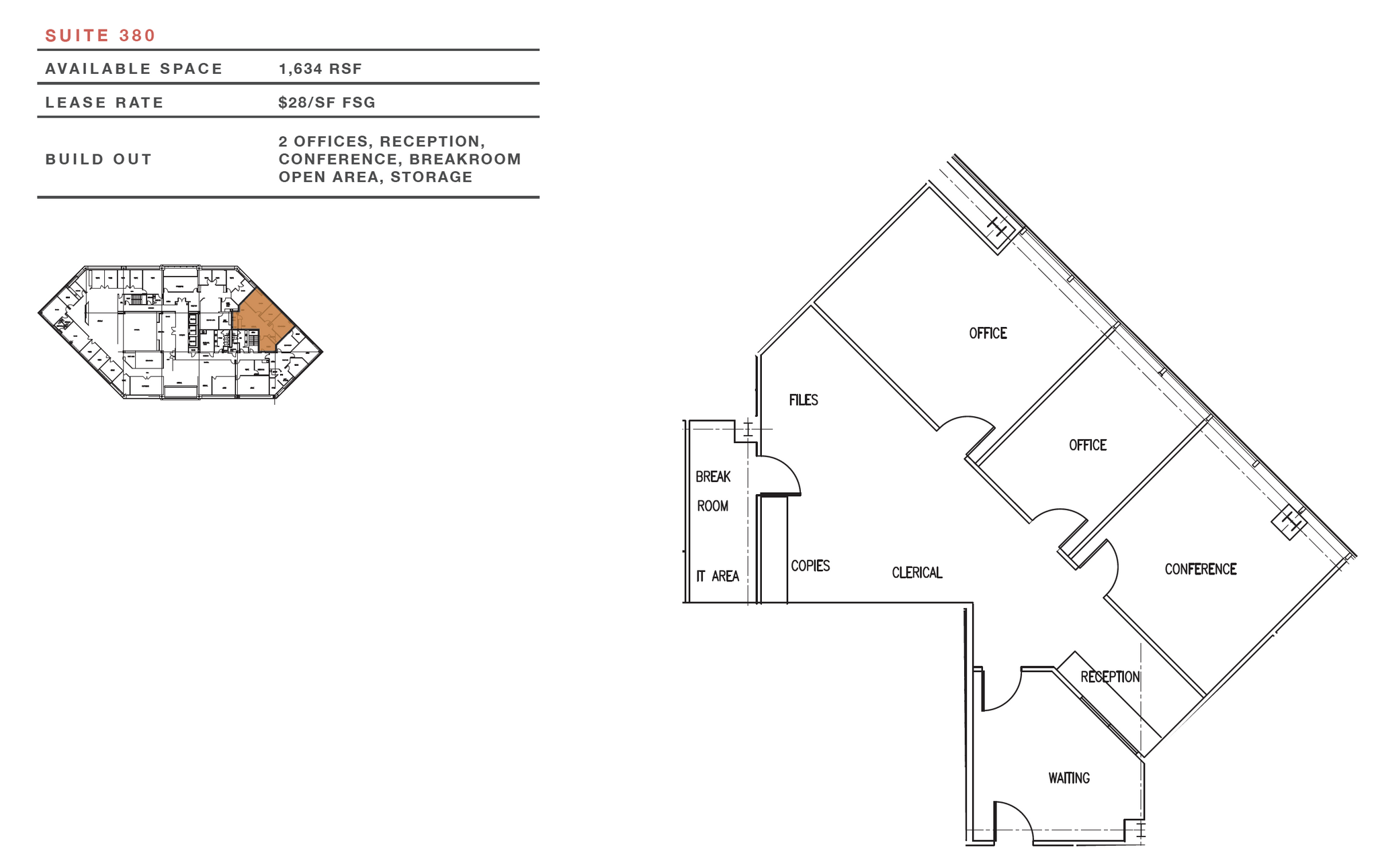 1801 S 2nd St, McAllen, TX à louer Plan d’étage– Image 1 sur 1